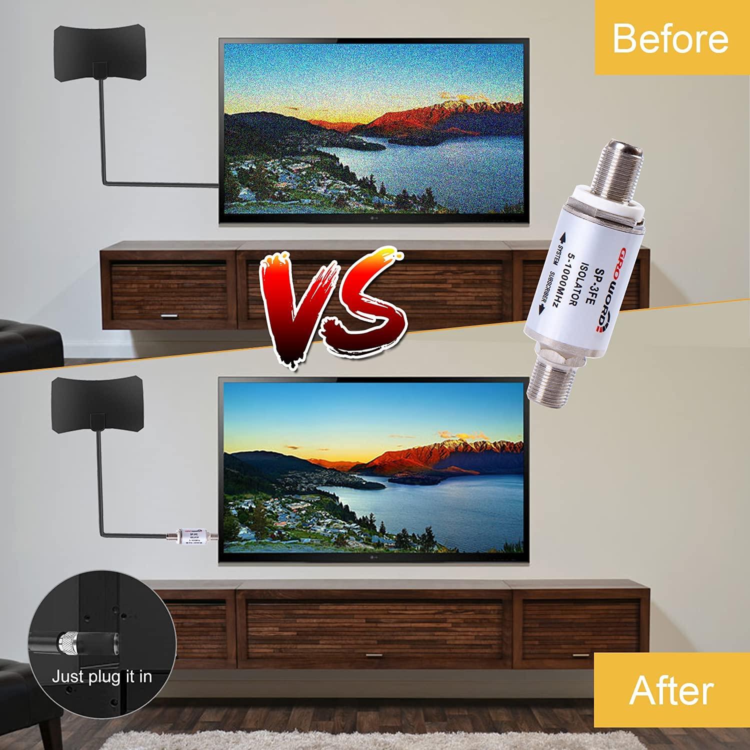 Aislador de Bucle de Tierra Groword SP-3FE - 2 Piezas, Eliminador de Ruido, Protección Rayos 6kV