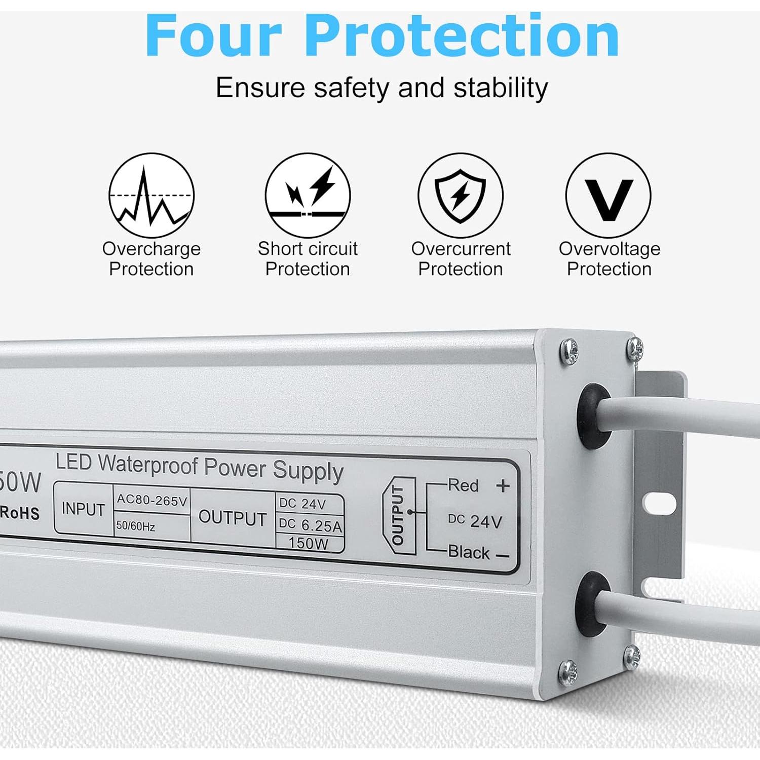 Fuente de Alimentación LED inShareplus 24V 150W IP67 Impermeable