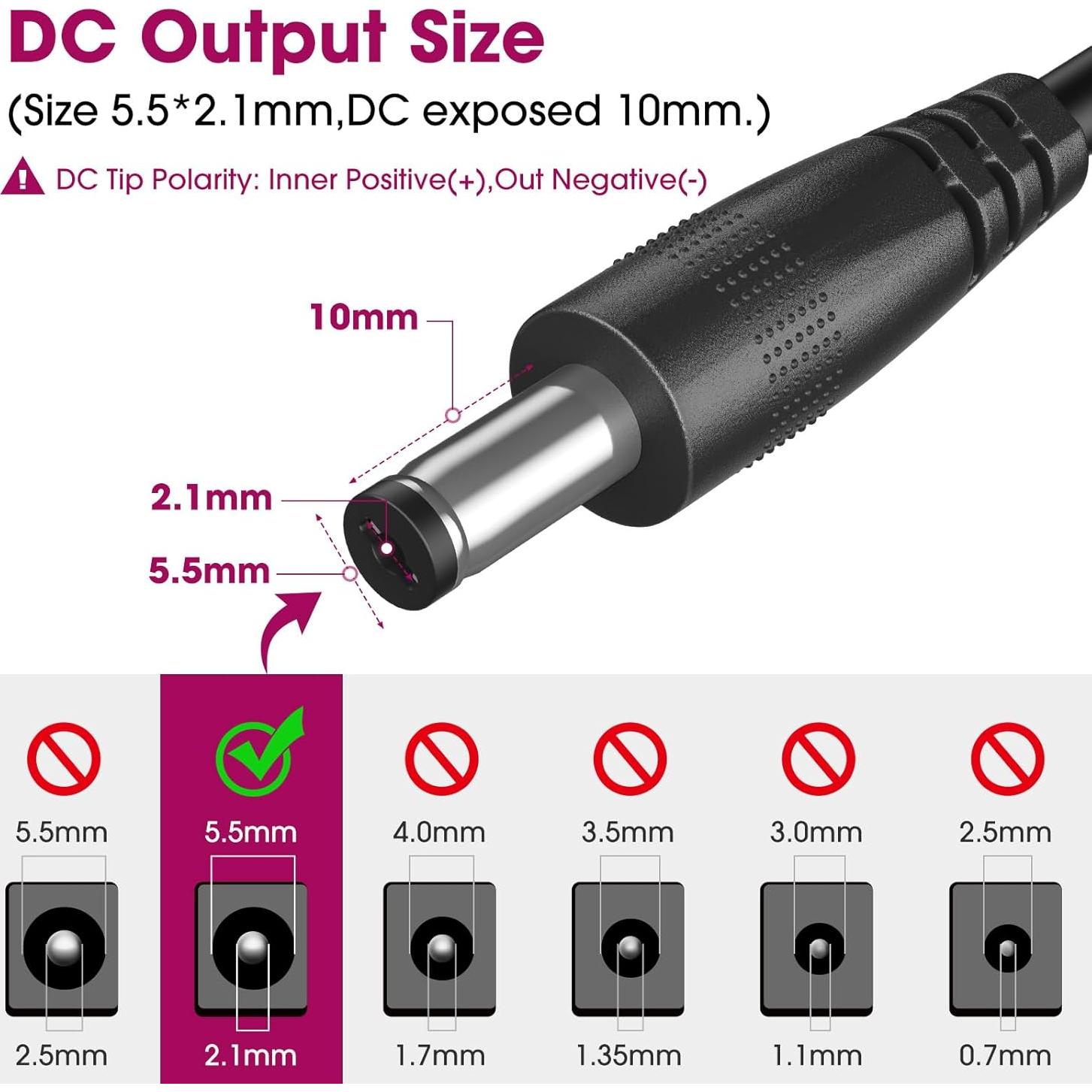 Fuente de Alimentación 24V EMITEVER 60W Adaptador LED