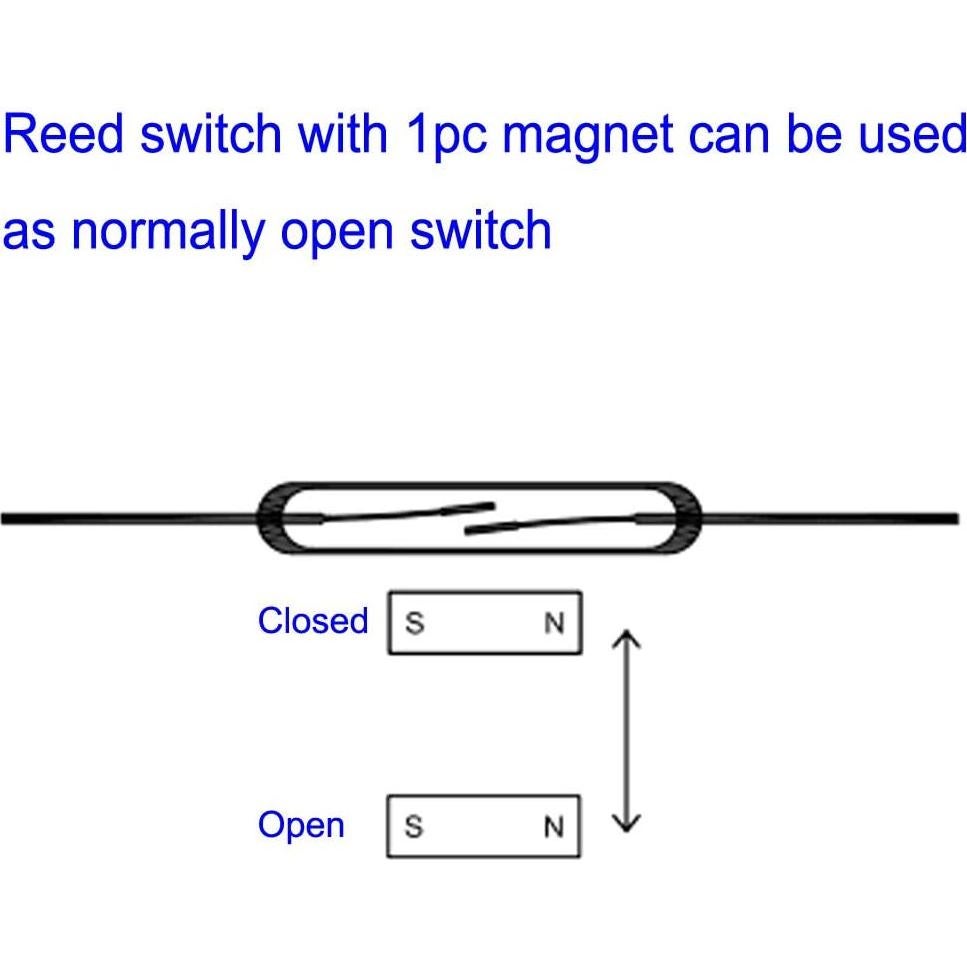 20 Interruptores de Reed de Vidrio Gebildet N/O 2x14mm