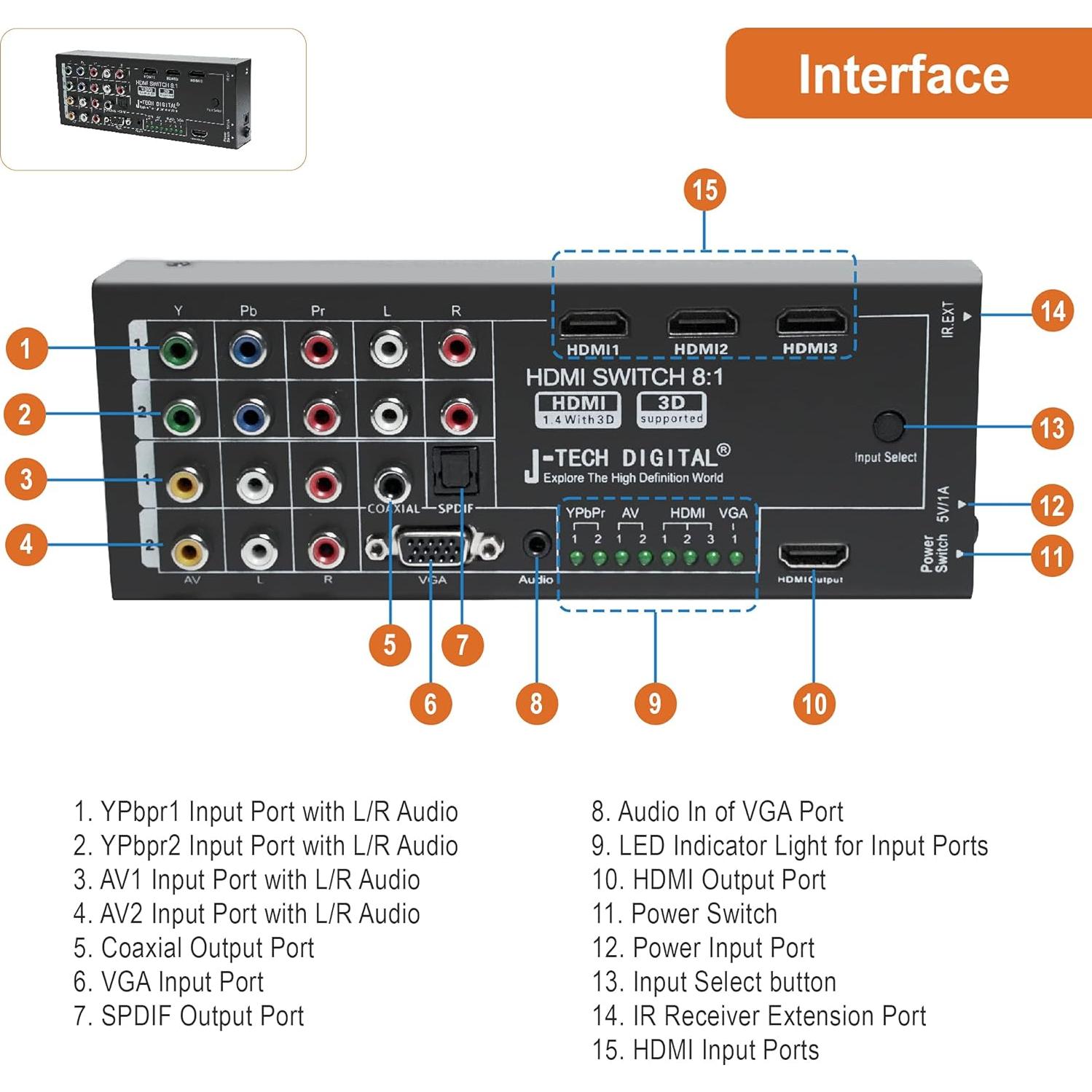 Convertidor HDMI Multifuncional J-Tech Digital JTD-0801 8 Entradas