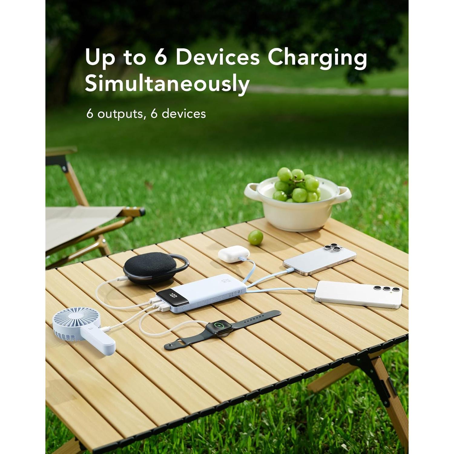 Cargador Portátil Charmast 20000mAh Carga Rápida 20W LED