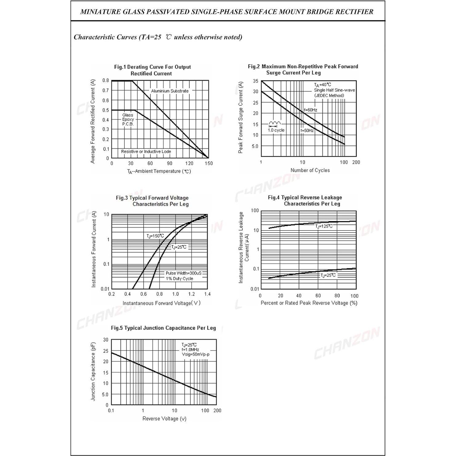 Diodo Rectificador de Puente SMD Chanzon MB10F 0.5A 1000V - 100 Piezas