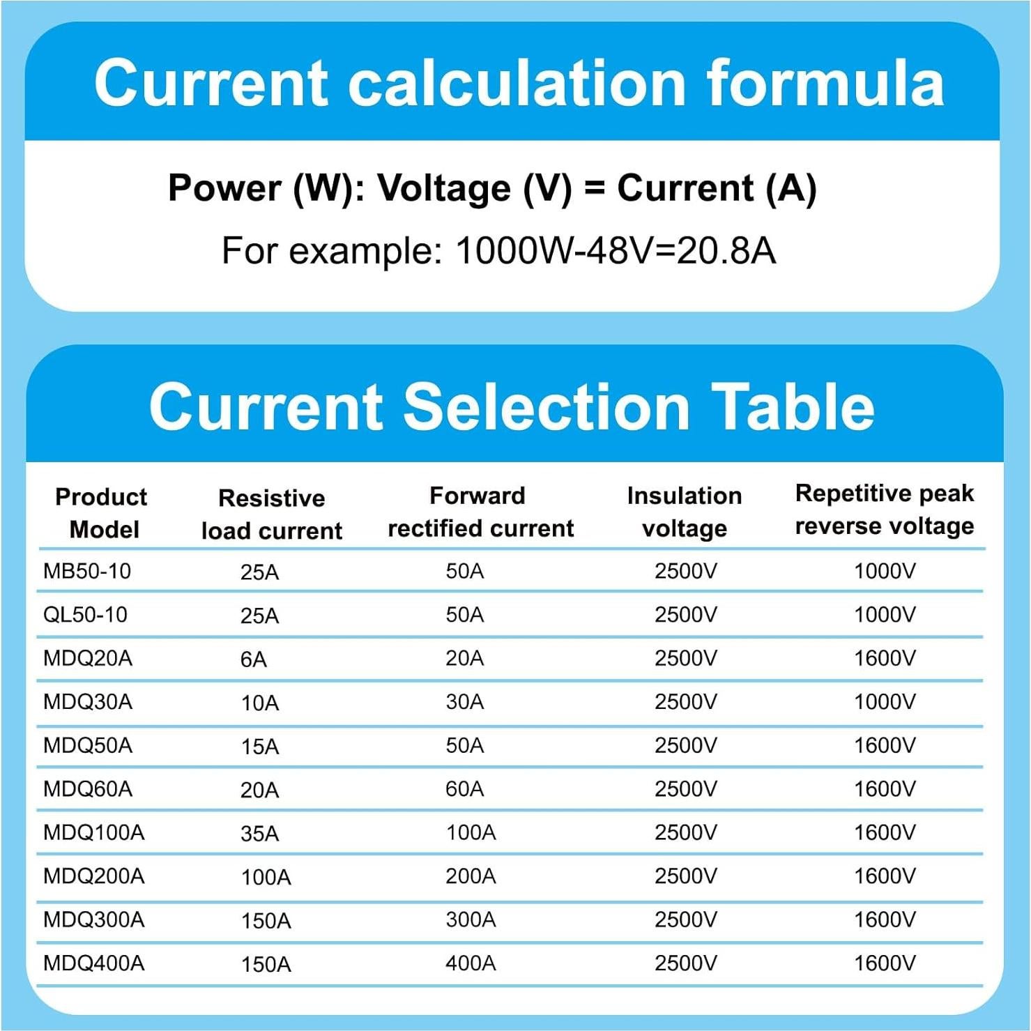 Diodo Rectificador PATIKIL MDQ30A 30A 1600V para AC a DC
