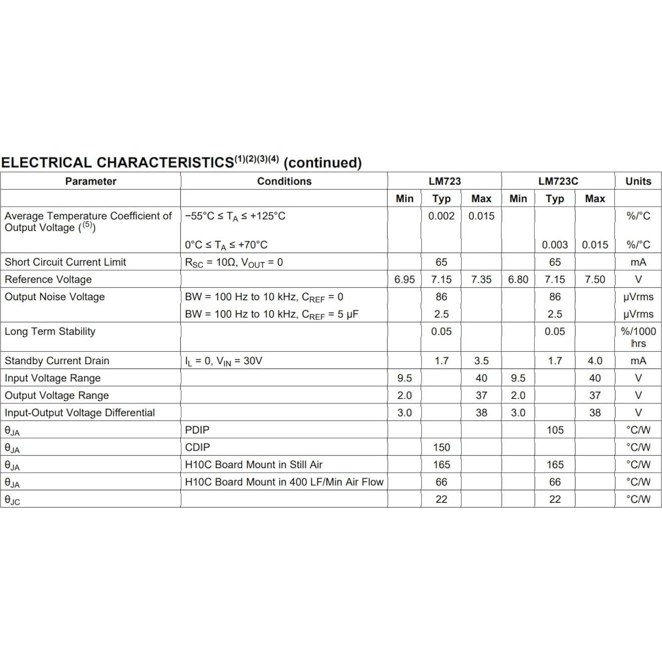 5 Reguladores de Voltaje Ajustable LM723CN 2V a 37V 150mA