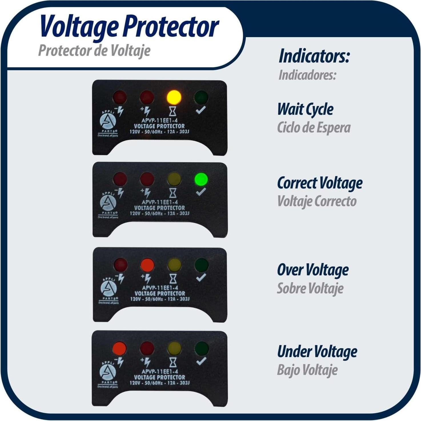 Protector de Sobretensión APPLI PARTS G1818.02PAP2 120V 12A