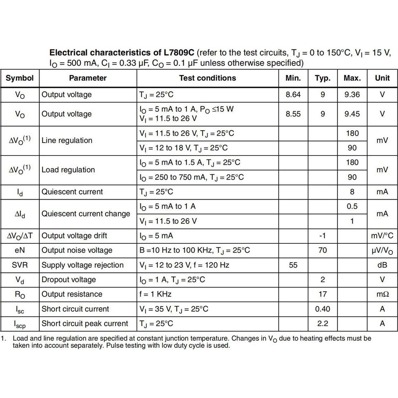 10 Reguladores de Voltaje L7809CV 9V 1.5A TO-220 HUABAN