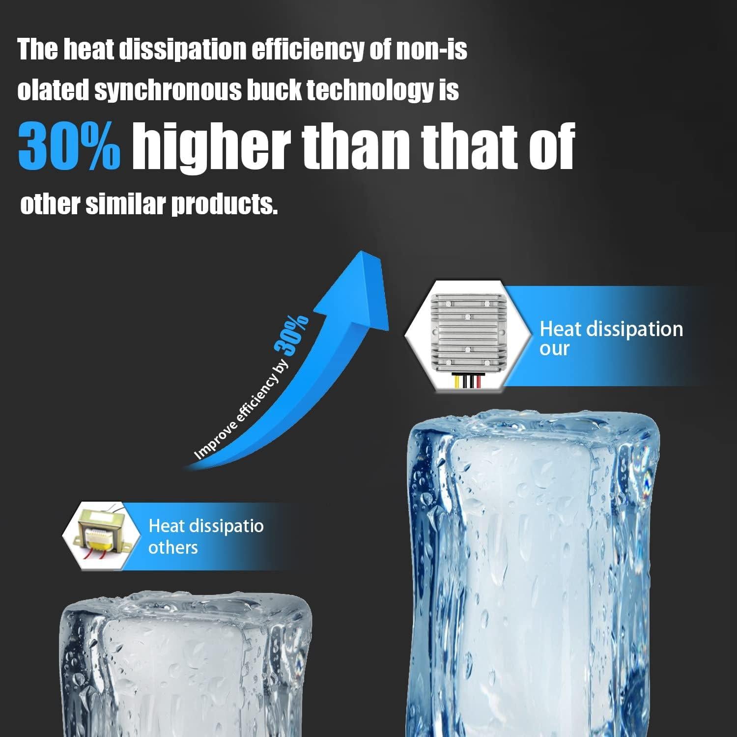 Regulador de Voltaje DC 12V 4A EKYLIN Protector Sobretensión