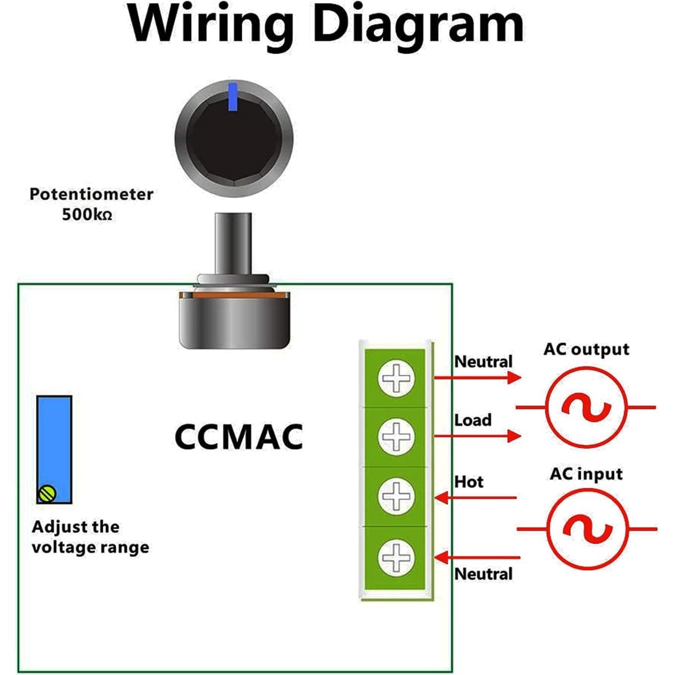 Módulo Control Velocidad Motor AC Sipytoph 2000W 50-220V