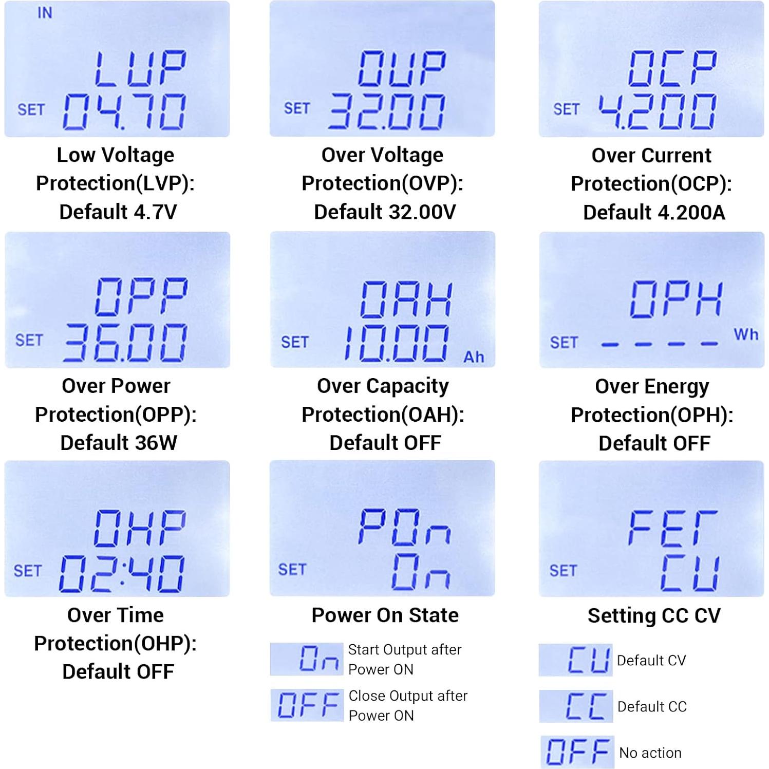 Convertidor Buck Boost DROK 35W DC 5-30V a 0.6-30V 4A