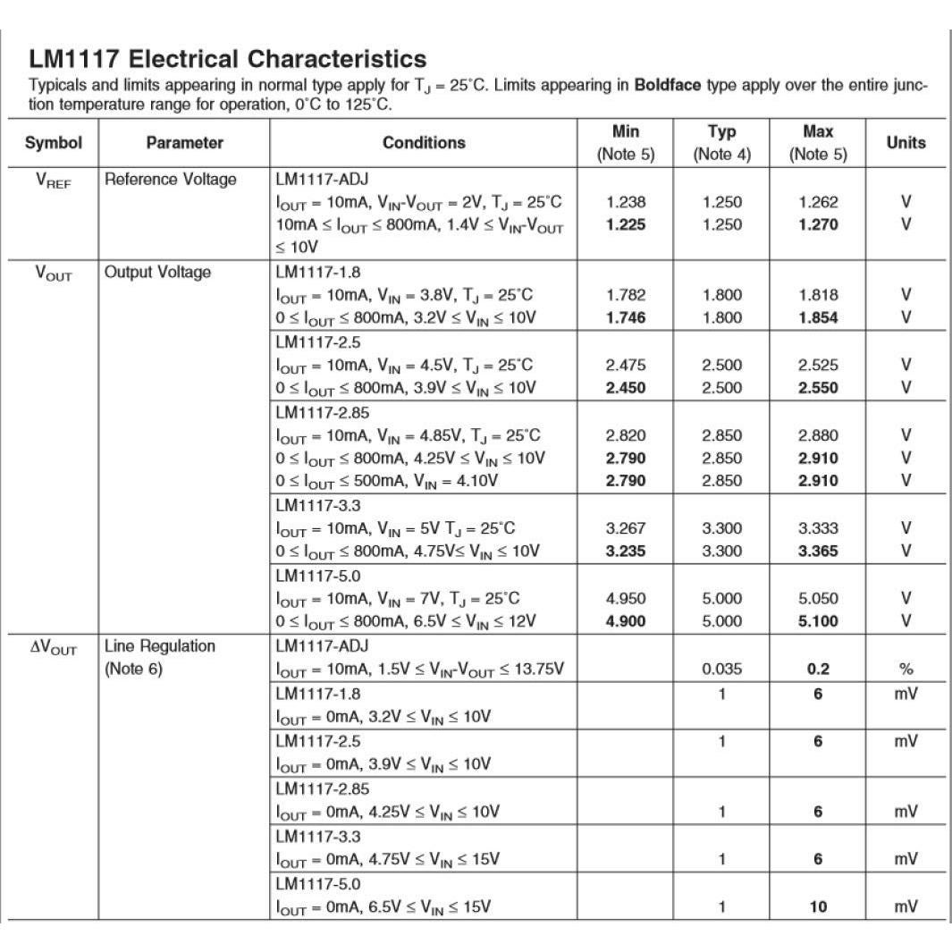 10 Reguladores de Voltaje LM1117T-3.3V Bridgold 1A