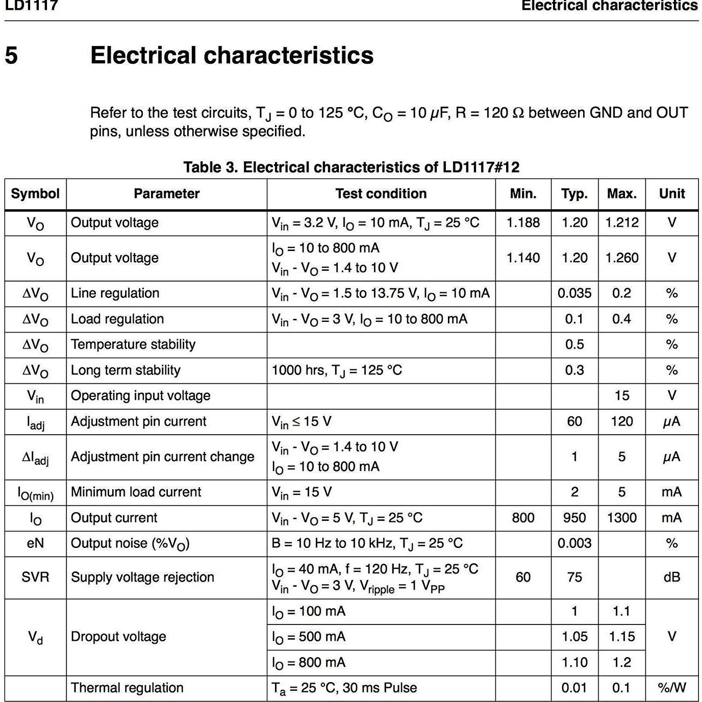 Regulador de Voltaje Lineal STMicroelectronics LD1117V33 3.3V