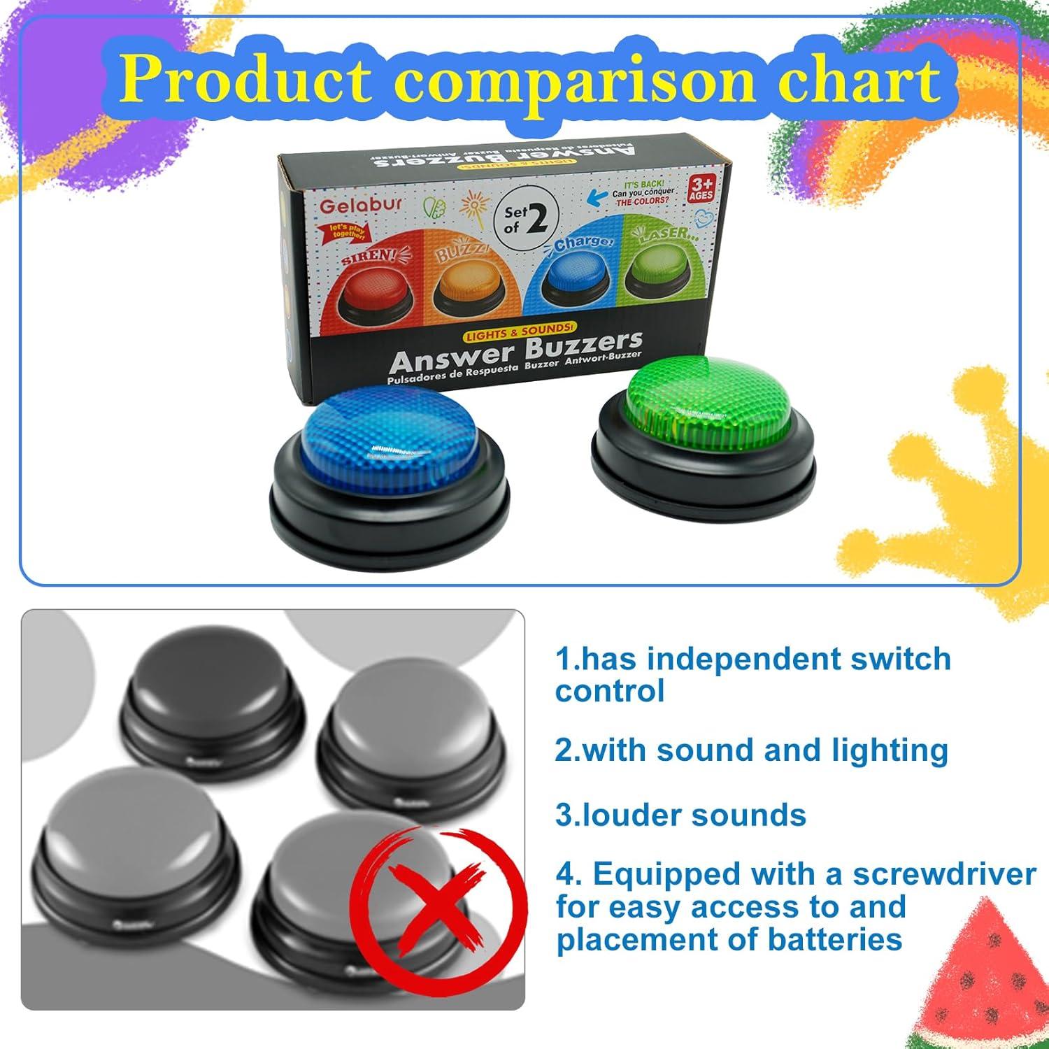 Paquete de 2 Timbres de Respuesta Gelabur para Juegos