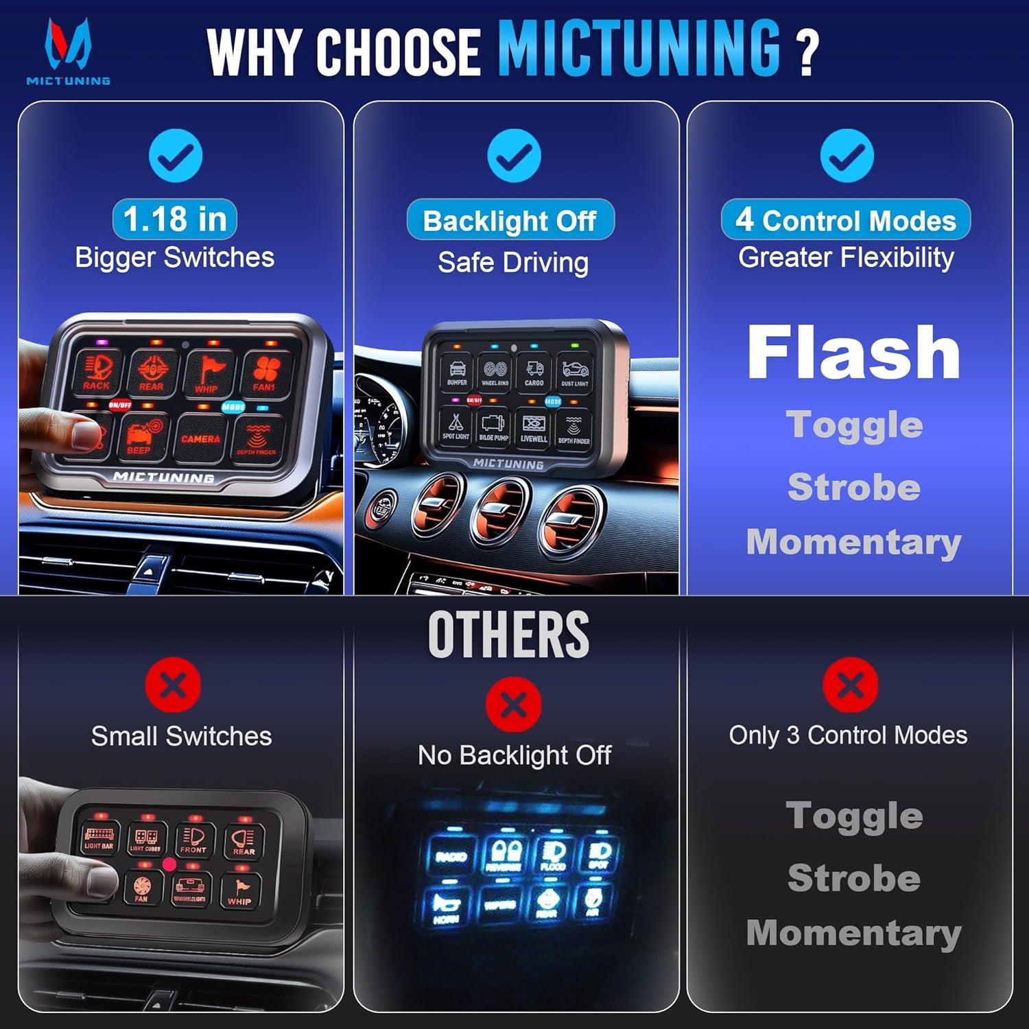 Panel de Interruptores MICTUNING P8 RGB 8 Gang IP67