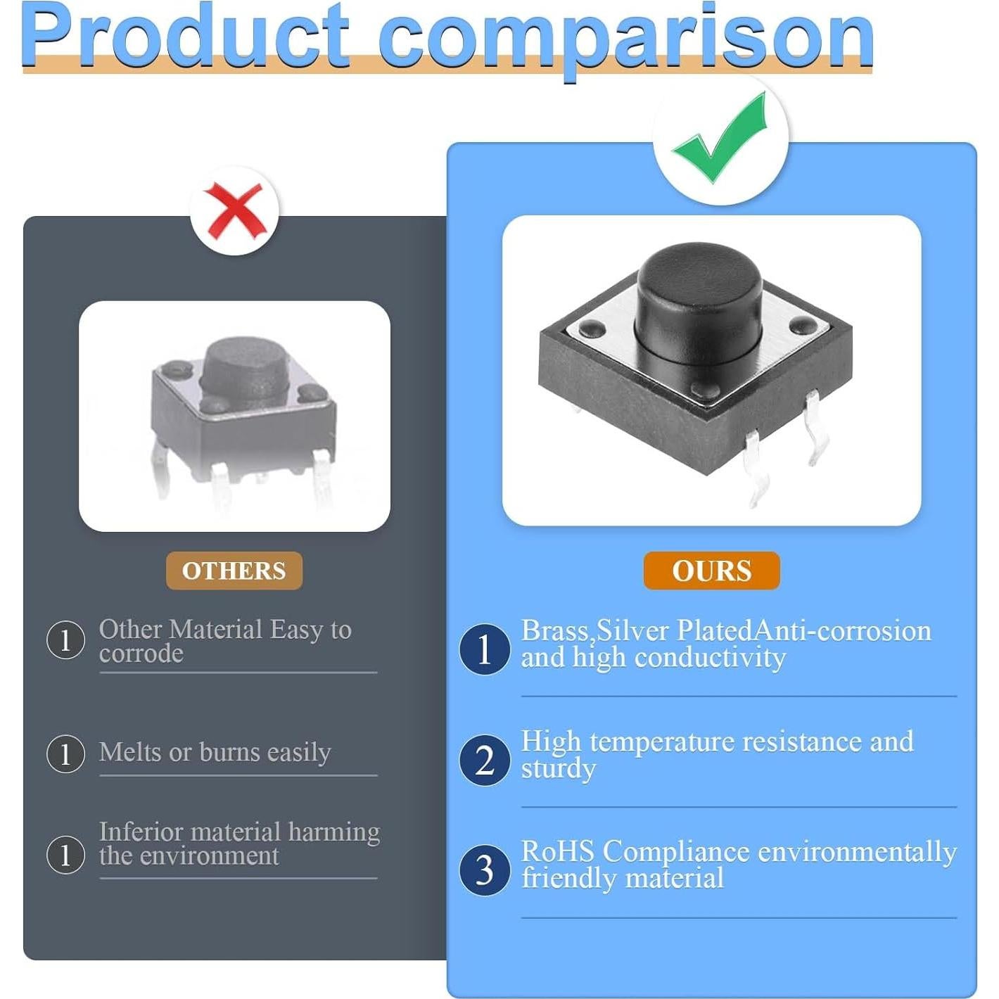 120 Interruptores Táctiles Momentáneos 4 Pines Juasky 6x6x5mm