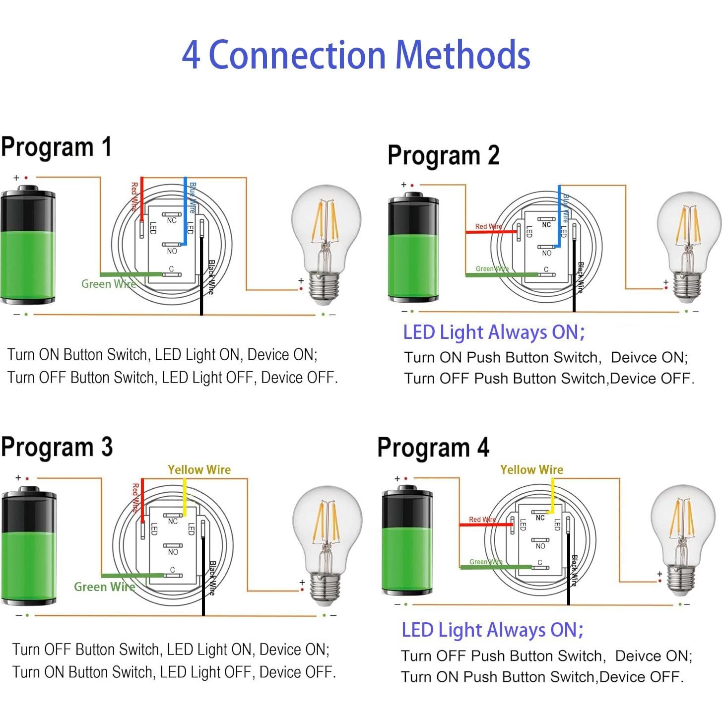 Interruptor Pulsador 16mm LANGIR Acero Inoxidable IP67 Verde