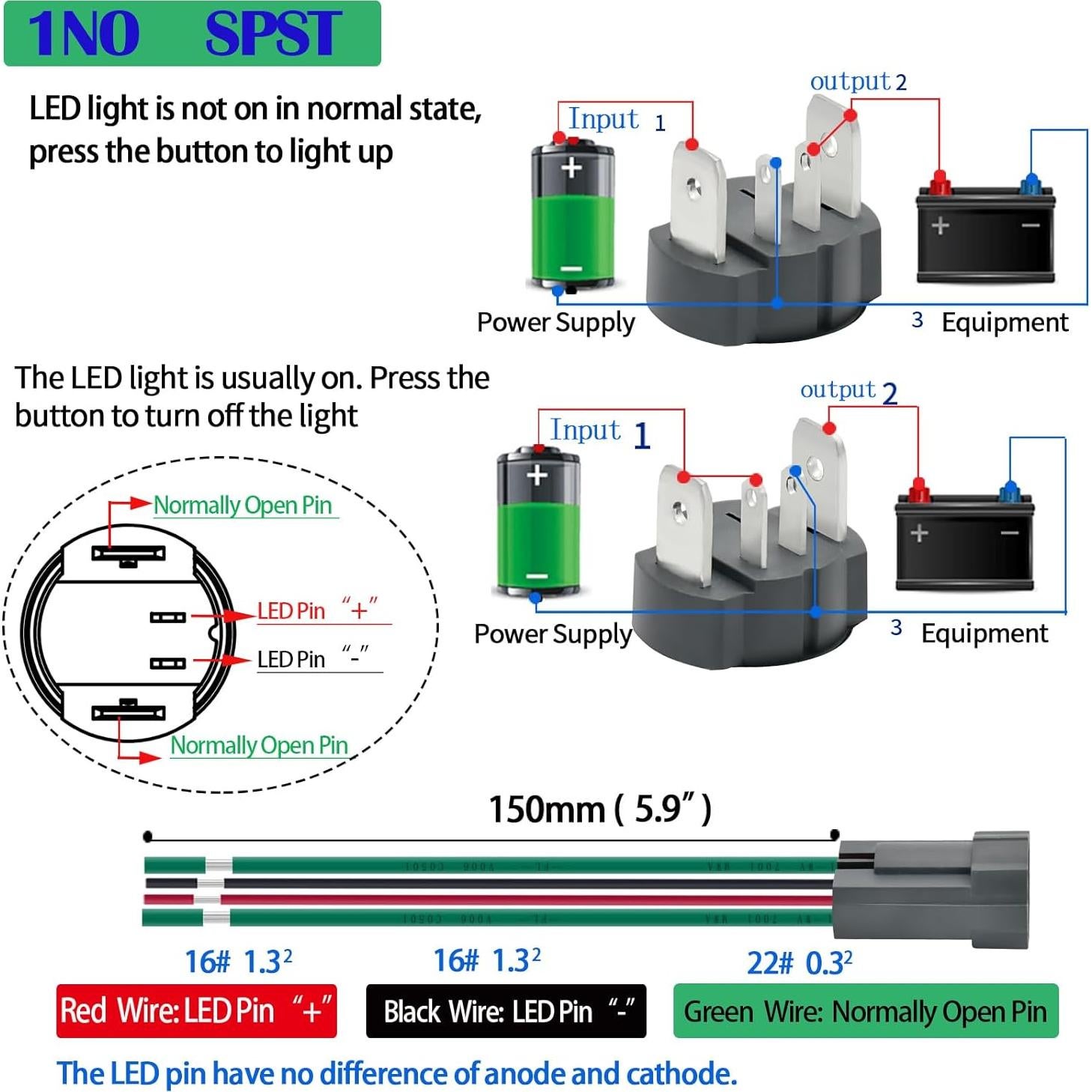 Interruptor de Botón de Presión 15A 19mm ZJWZJH ON/OFF LED