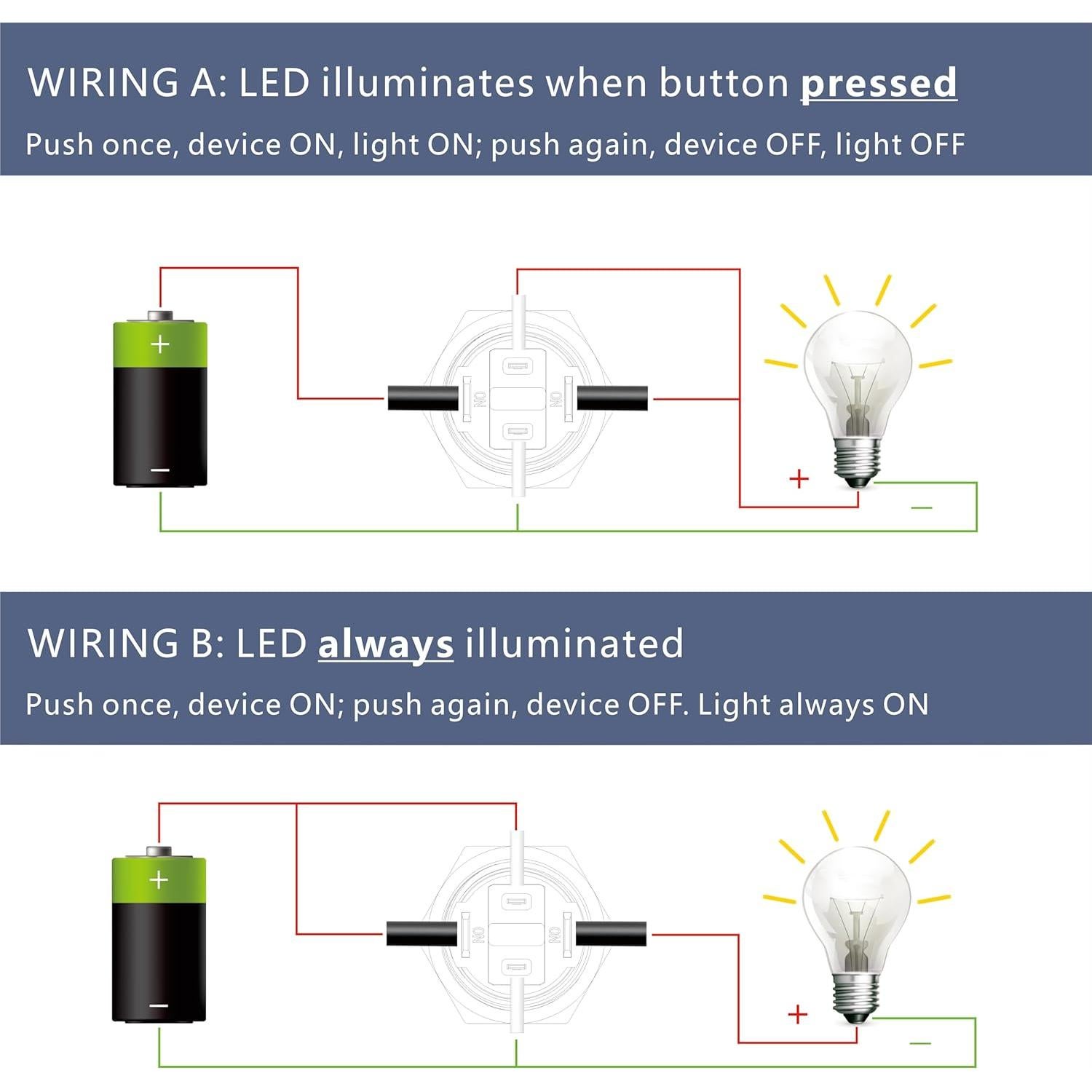 Interruptor pulsador de acero inoxidable LED 12-24V 20A Azul