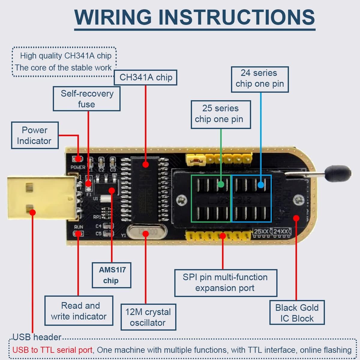 Programador USB CH341A para EEPROM Flash BIOS 24 25 con Clip SOIC8