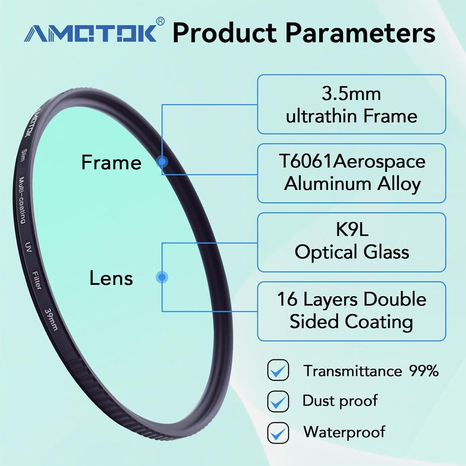 39mm Ultra-Slim UV Camera Filter,16 Multi-Layer Coated HD/Waterproof/Scratch Resistant UV Filter with,Optical Glass+Aluminum Alloy Frame for Any 39mm Camera Lens(39mm)