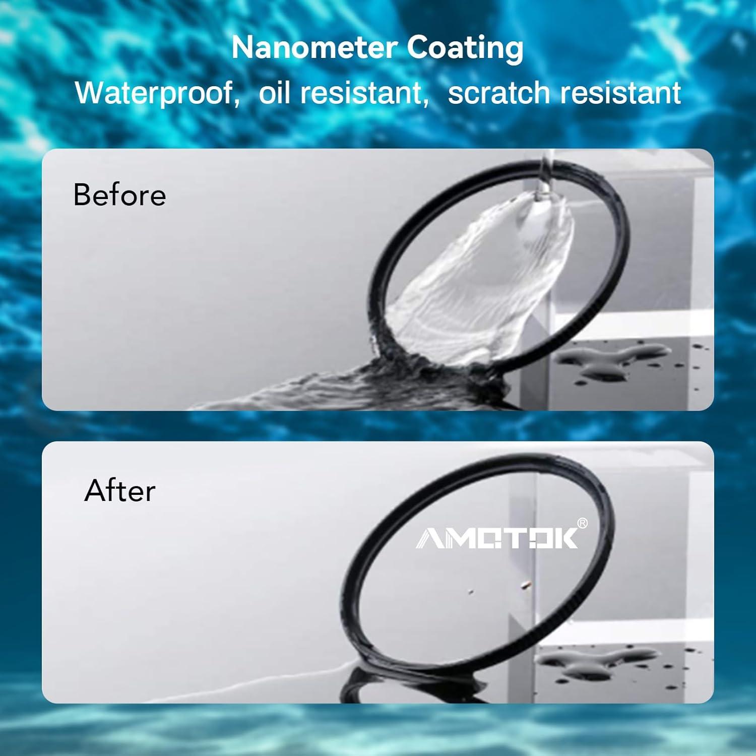 39mm Ultra-Slim UV Camera Filter,16 Multi-Layer Coated HD/Waterproof/Scratch Resistant UV Filter with,Optical Glass+Aluminum Alloy Frame for Any 39mm Camera Lens(39mm)