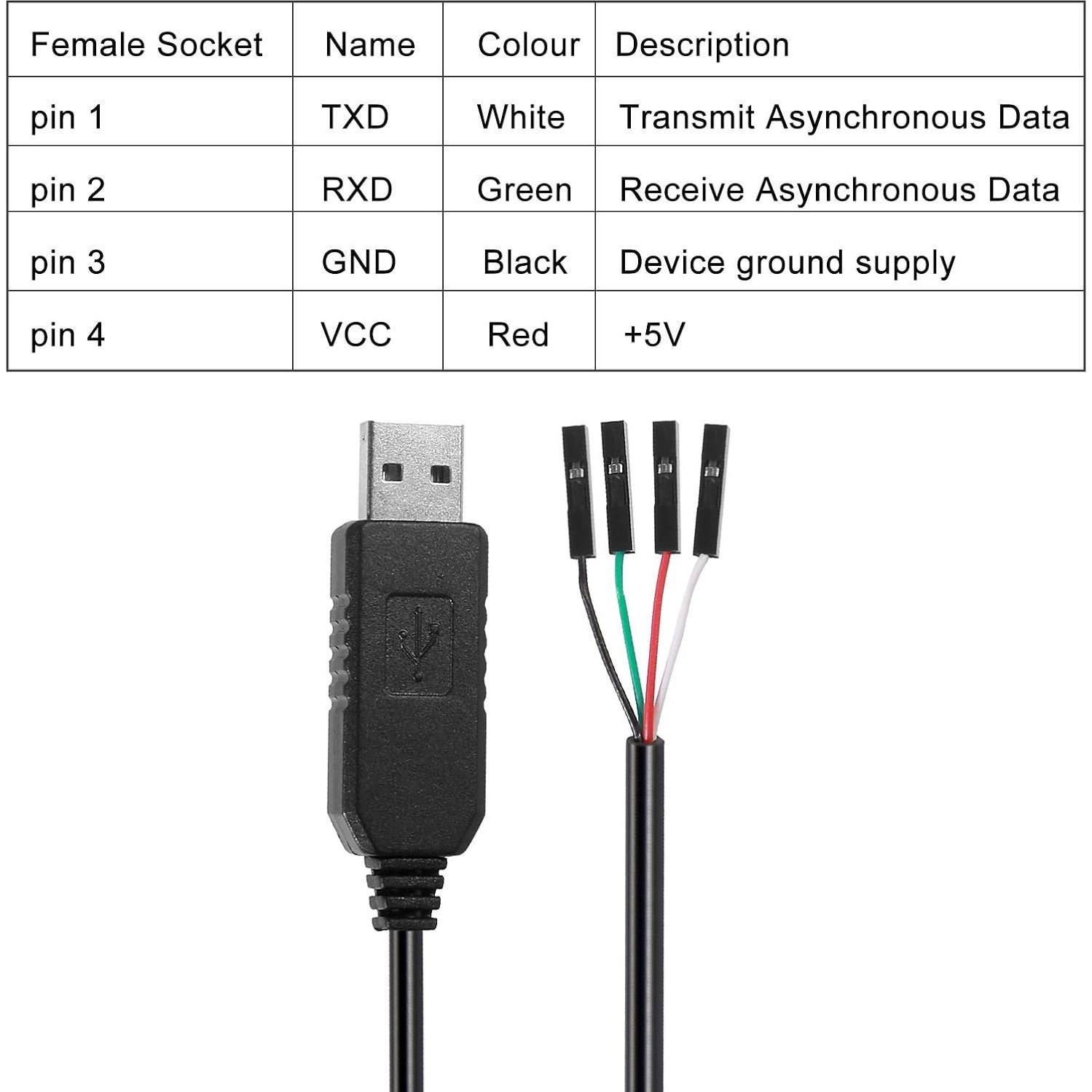 Adaptador USB a TTL Serial 3.3V Atnsinc PL2303HX 2Pack