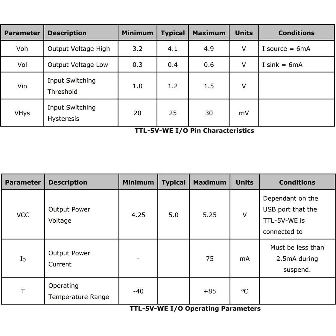 Adaptador USB a TTL 5V Green-utech 6 Pines para PC