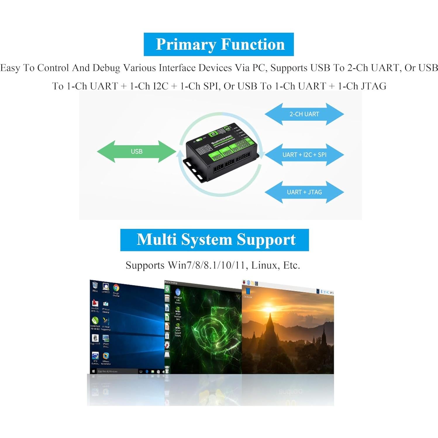 Convertidor USB a UART I2C SPI JTAG Wonrabai 9g