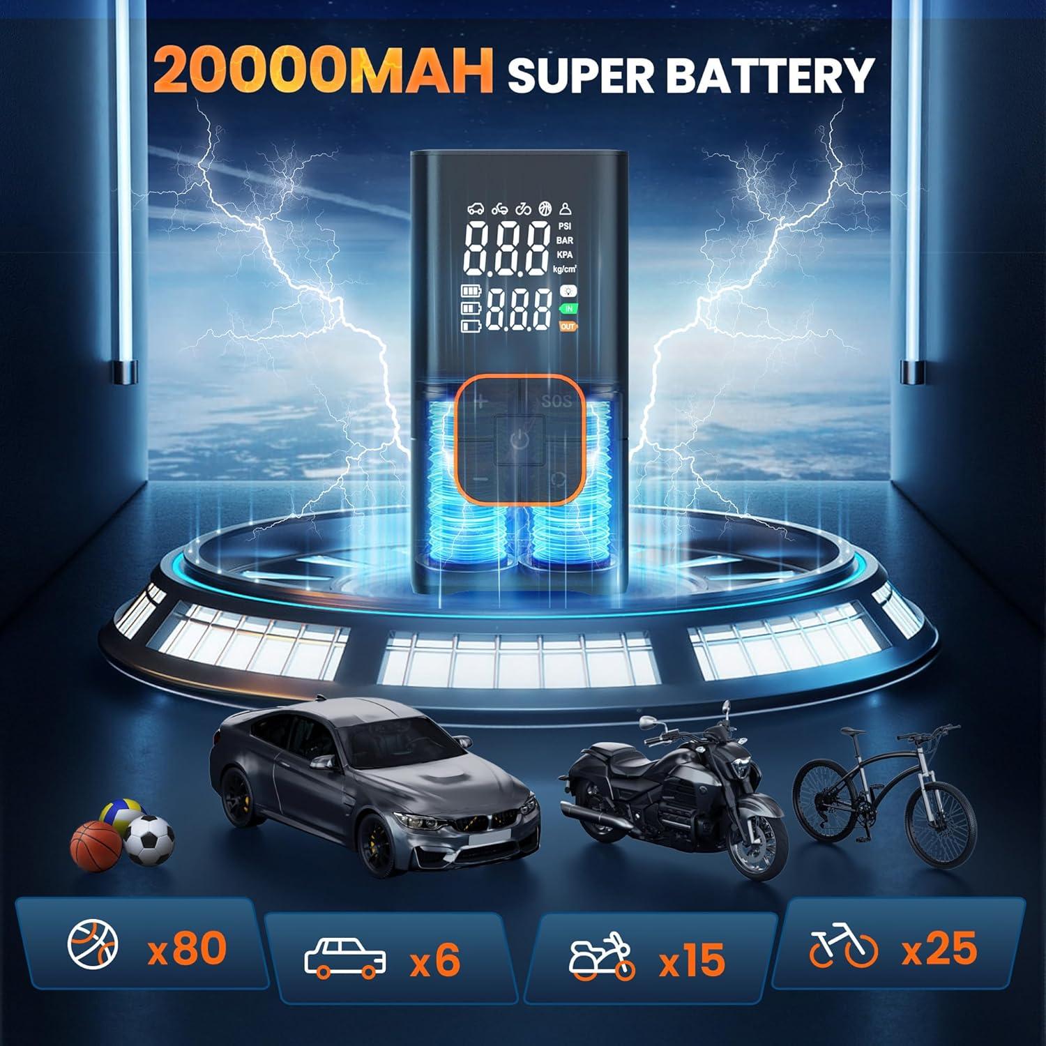 Compresor de Aire Portátil Lamfurart 150 PSI Bomba 20000mAh