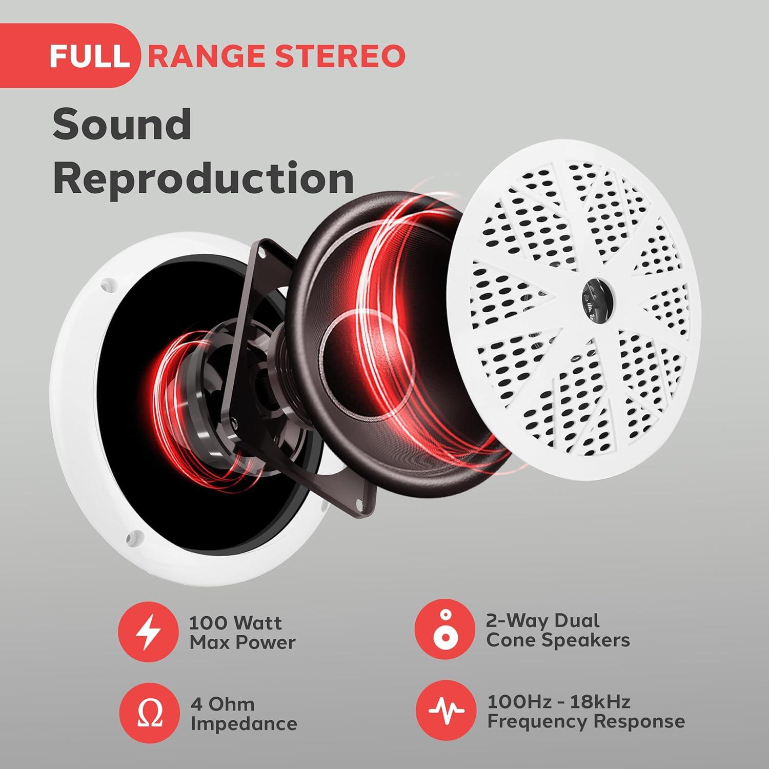 Kit Receptor y Altavoces Marinos Pyle PLMRKT36WT Bluetooth 5.25"