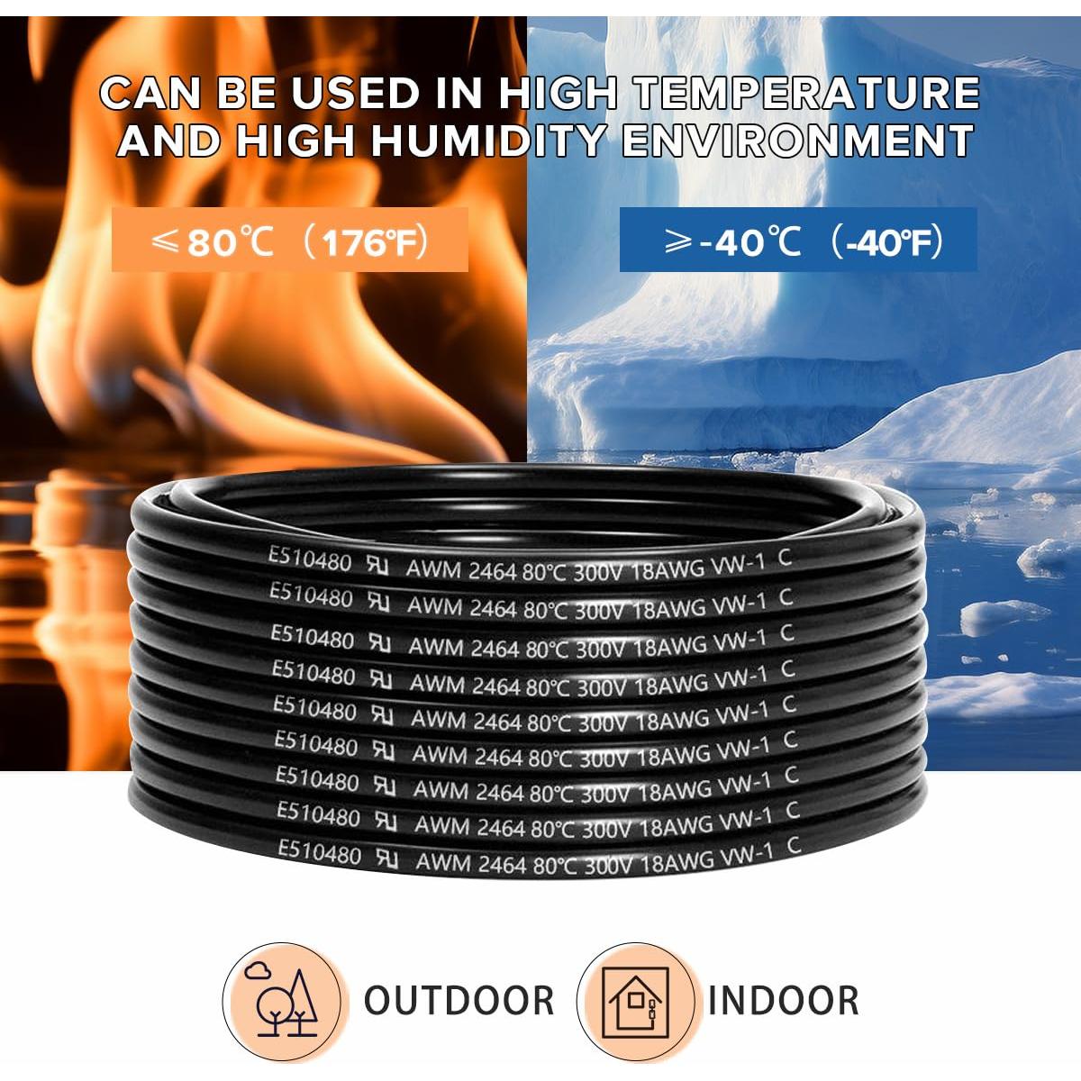 Cable eléctrico 18 AWG 7 conductores ENERJOUR 30.48m para LED