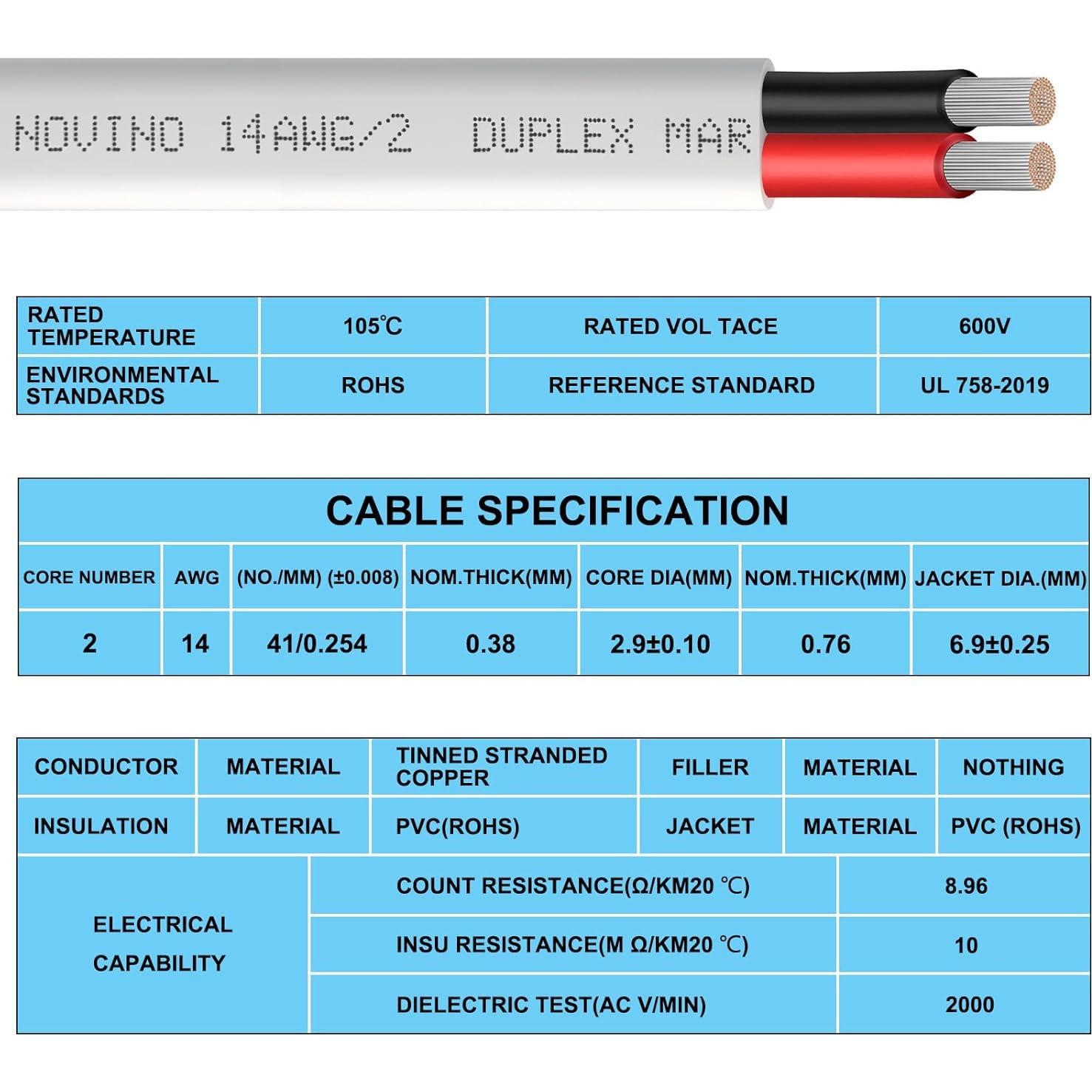 Cable Marino Dúplex 14 AWG 30.48 m Cobre Estañado NOVINO