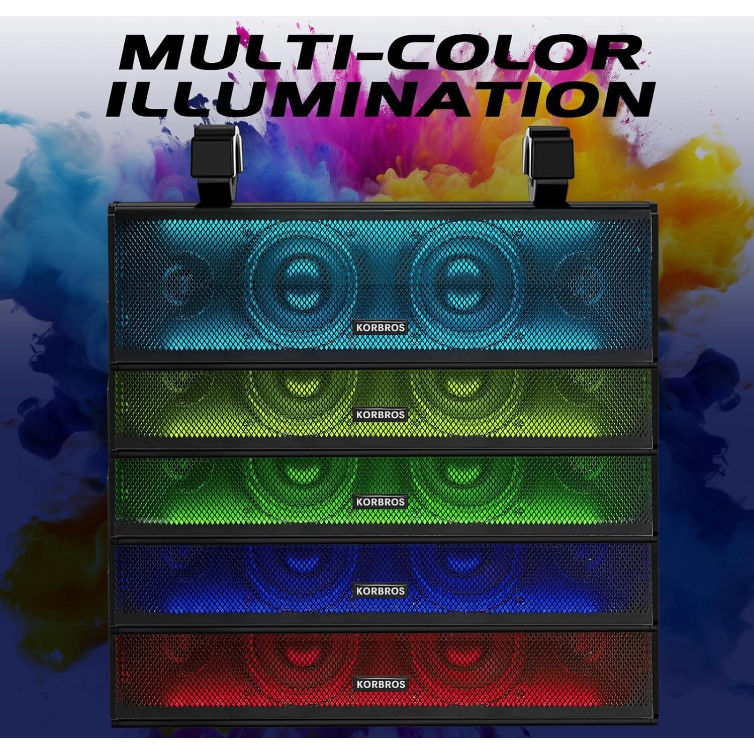 Barra de Sonido UTV KORBROS MT4100 Bluetooth 43cm IP66