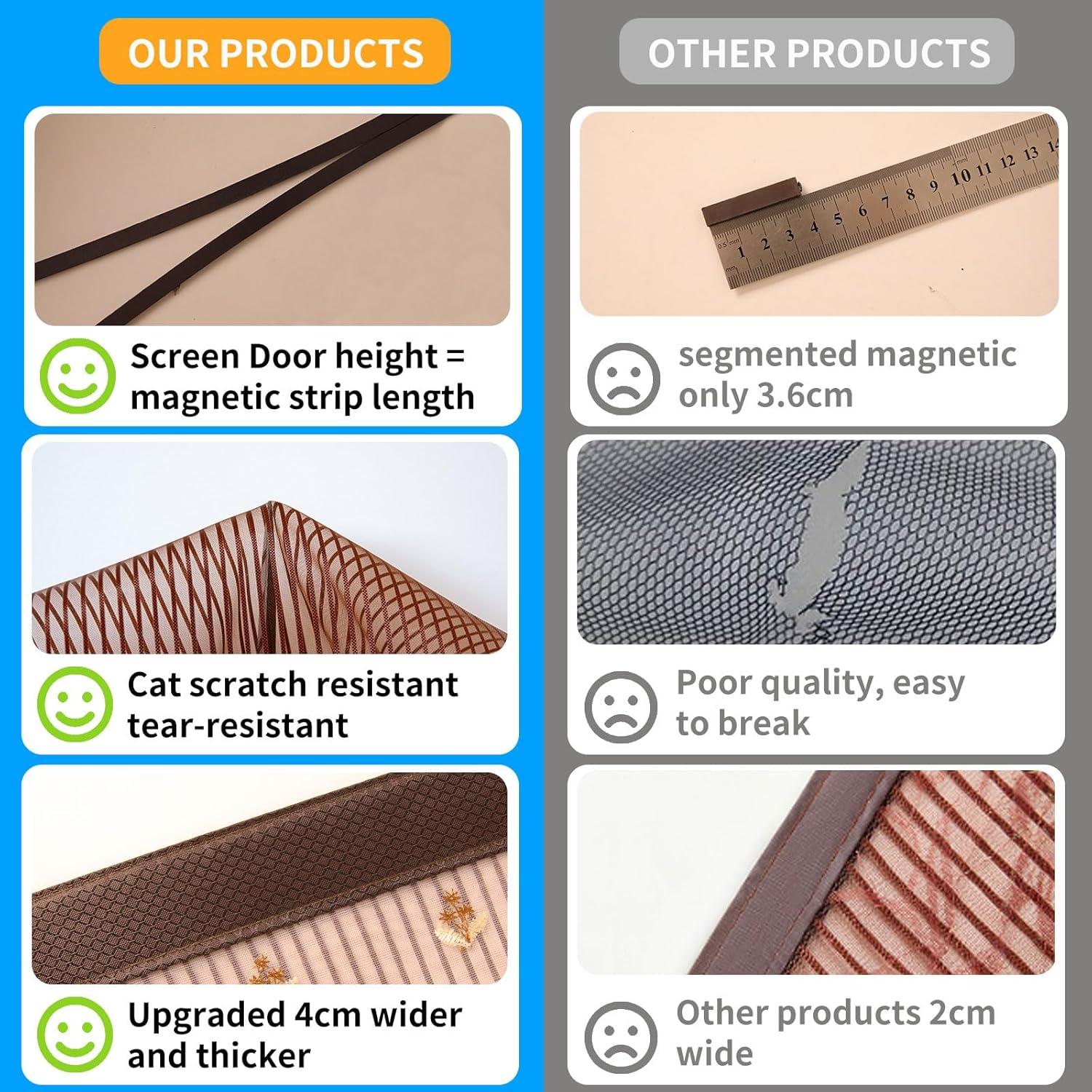 Puerta de Pantalla Magnética HAOMAIJIA 91x203 cm con Imán