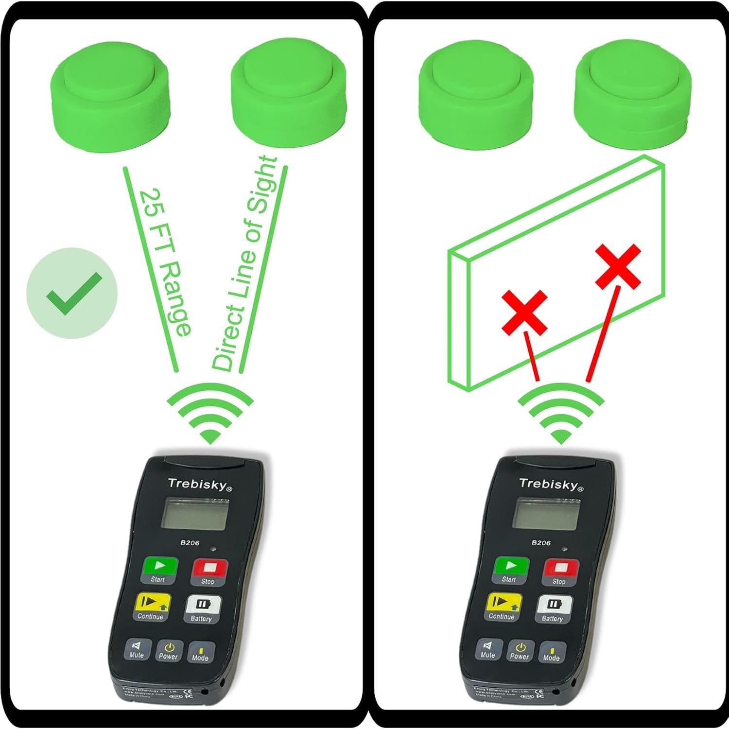 Sistema de Timbre Inalámbrico Trebisky para Juegos 8 Jugadores