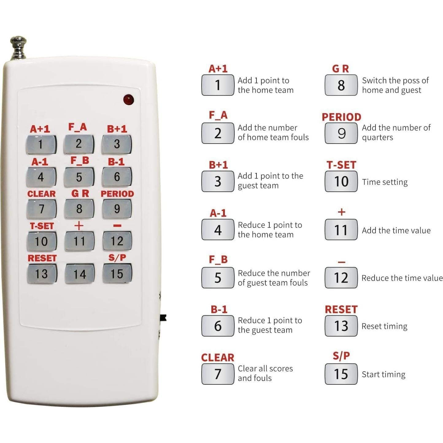 Tablero Electrónico de Baloncesto YZ con Control Remoto 90x45cm