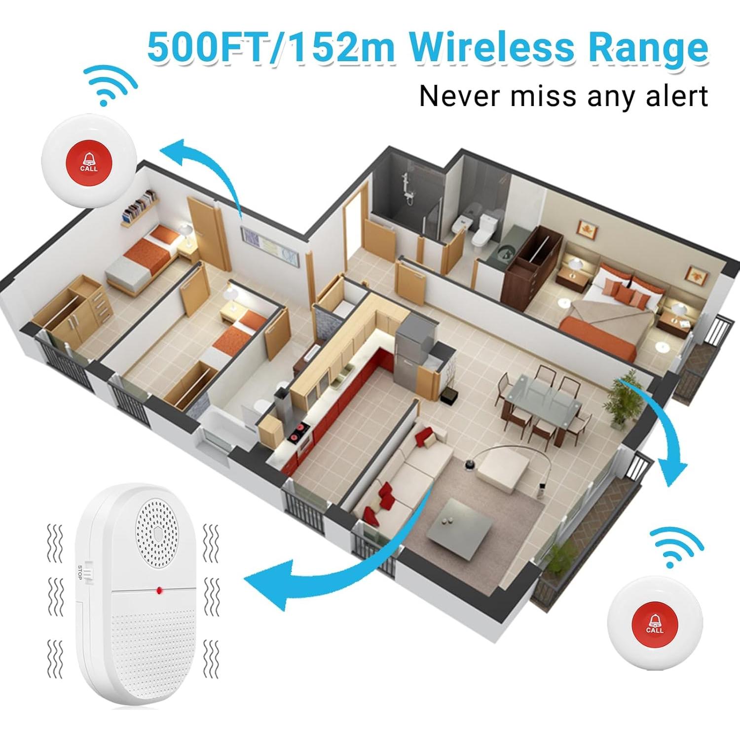 Botón de Llamada Inalámbrico CallToU para Ancianos 2 Transmisores