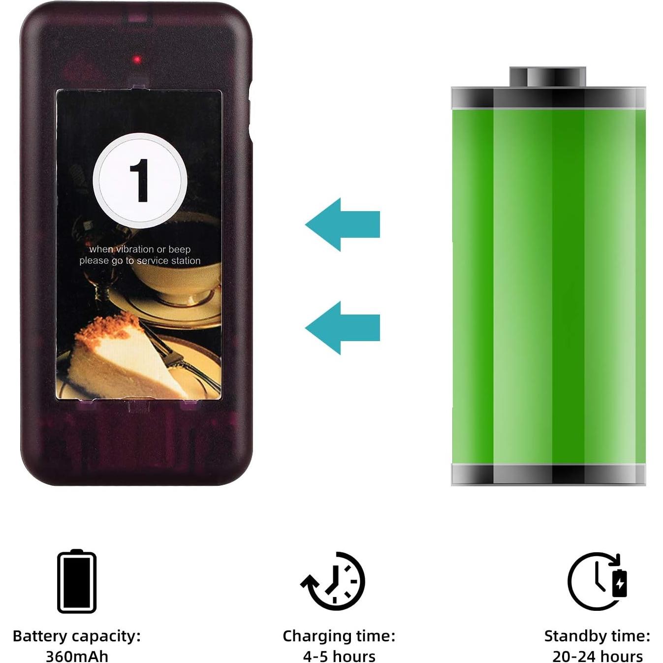 Zumbador Pager Recargable Retekess T111/T112/TD174 3 Modos