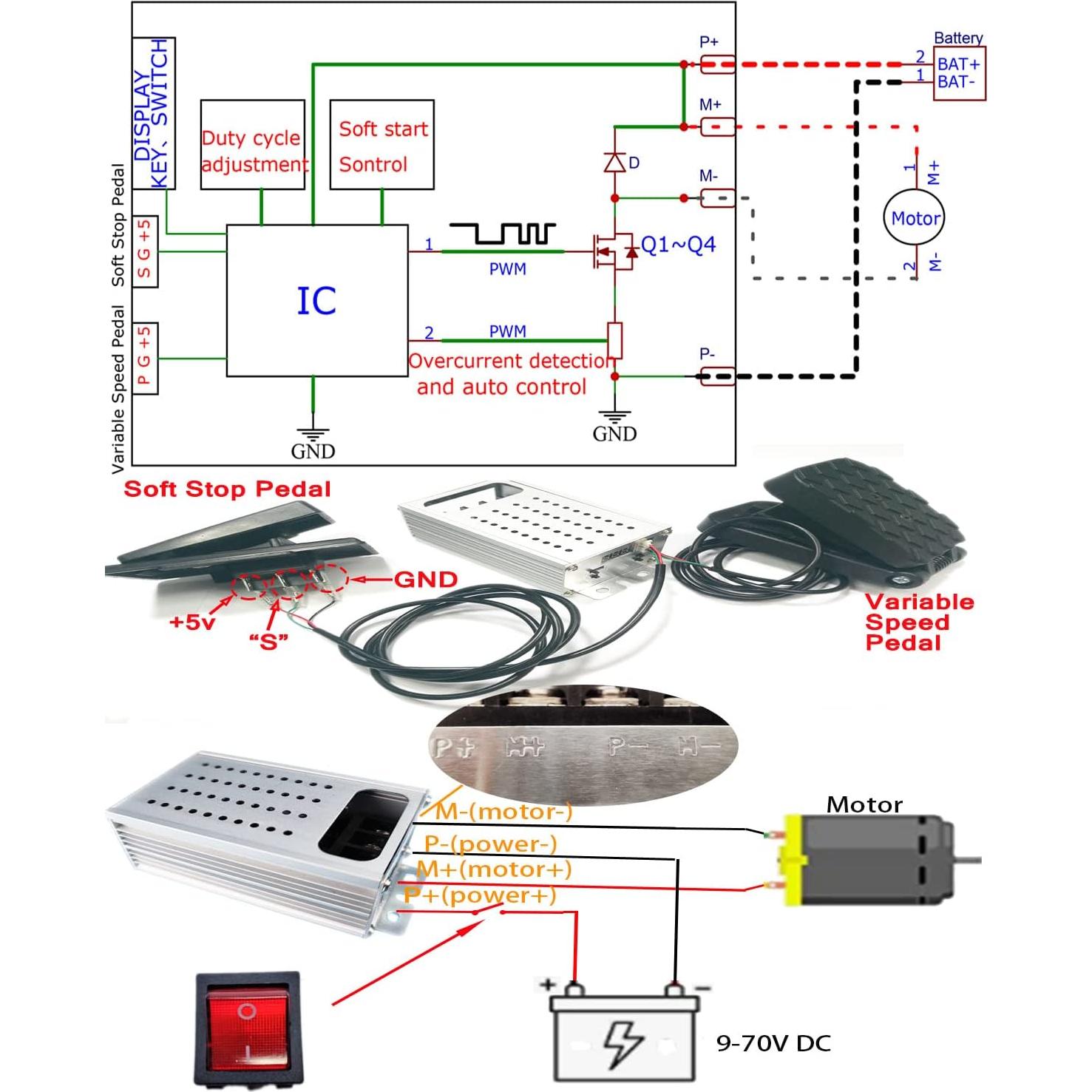 Controlador de Velocidad Motor DC PWM 9-70V 40A MgcSTEM