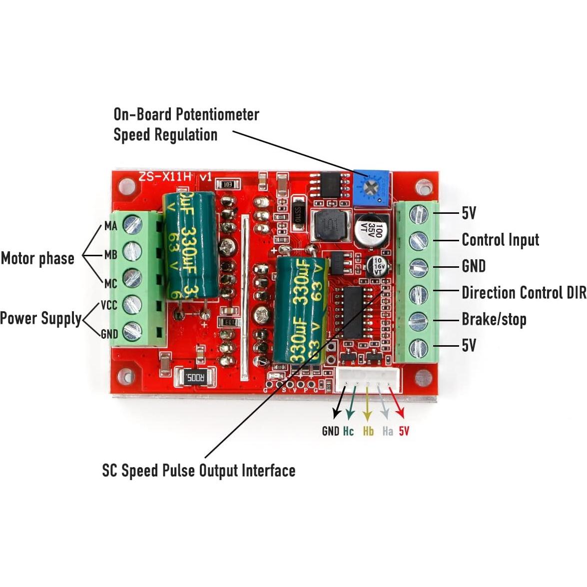 Controlador de Motor Eléctrico Sin Escobillas RioRand 350W 6-60V