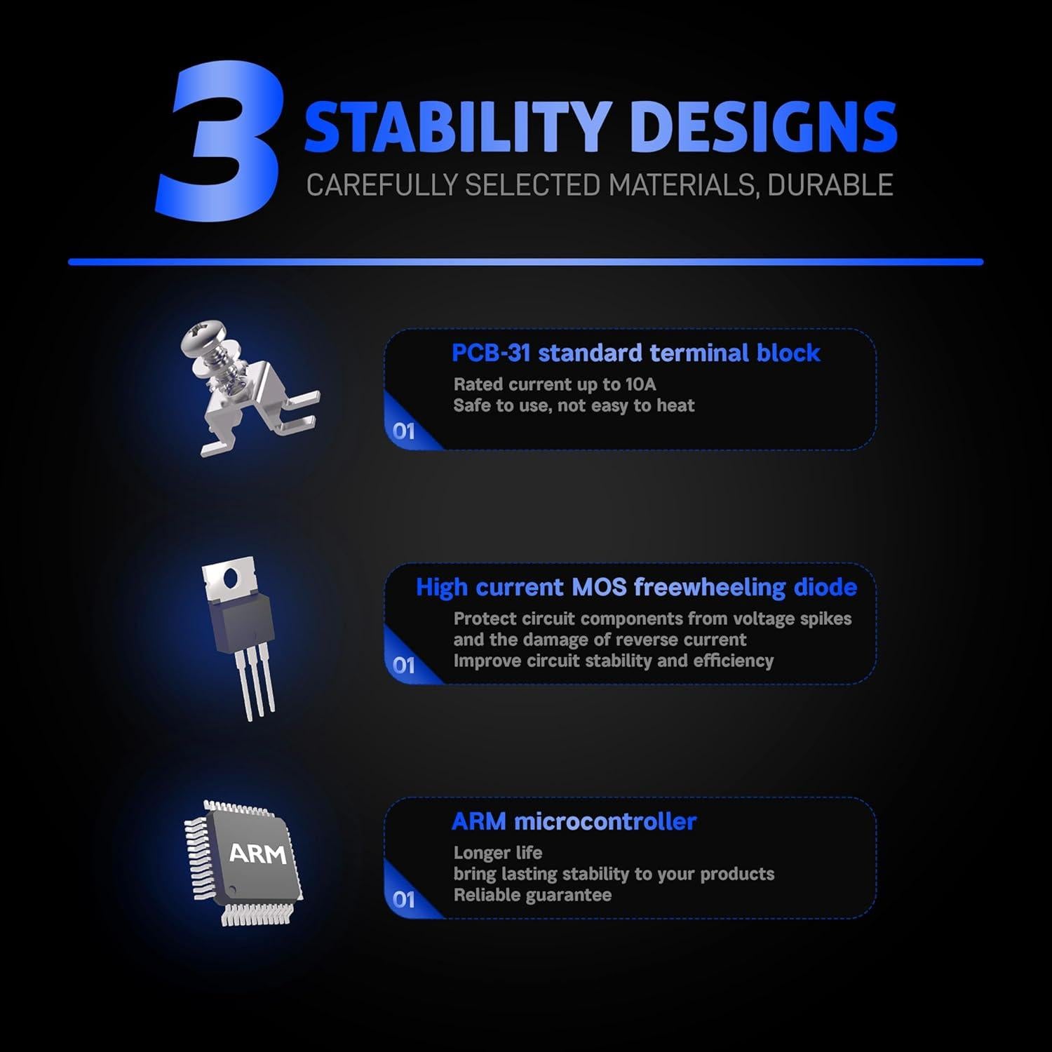 Controlador de Velocidad PWM Matell 5V-35V 10A LED Ajustable