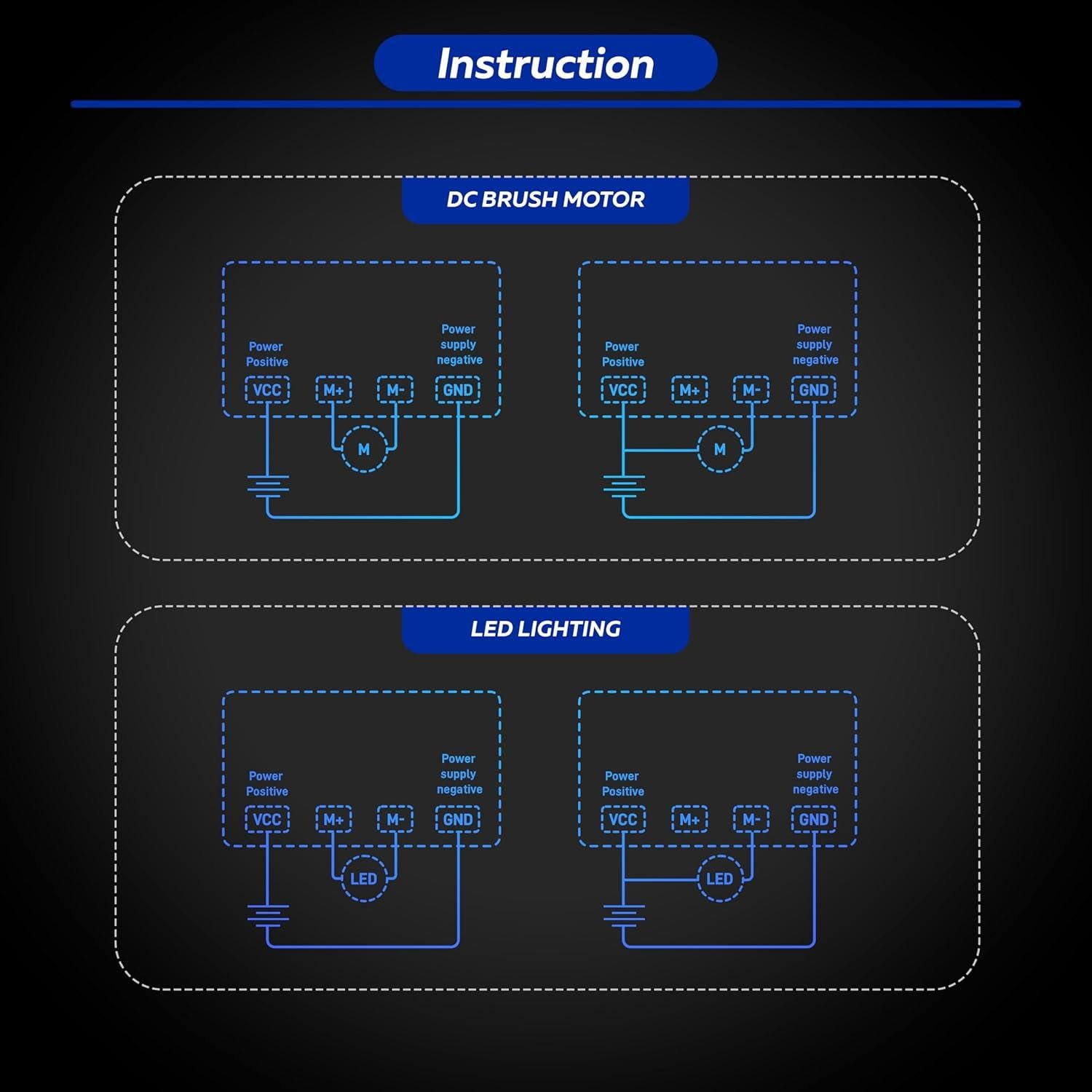 Controlador de Velocidad PWM Matell 5V-35V 10A LED Ajustable
