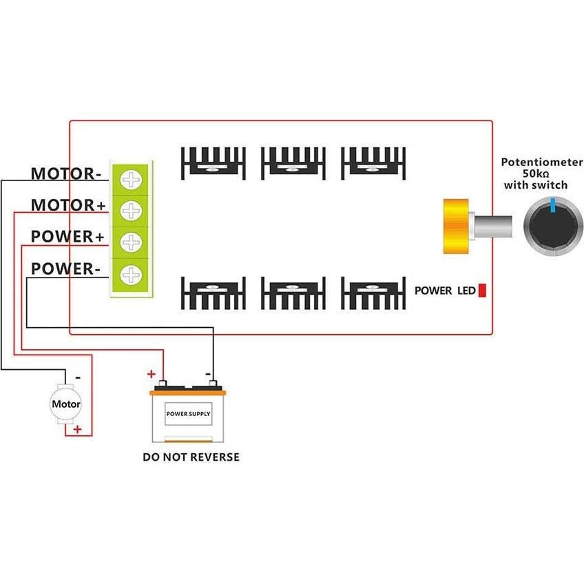 Controlador de Velocidad Motor DC Acxico 2000W 40A 10-50V