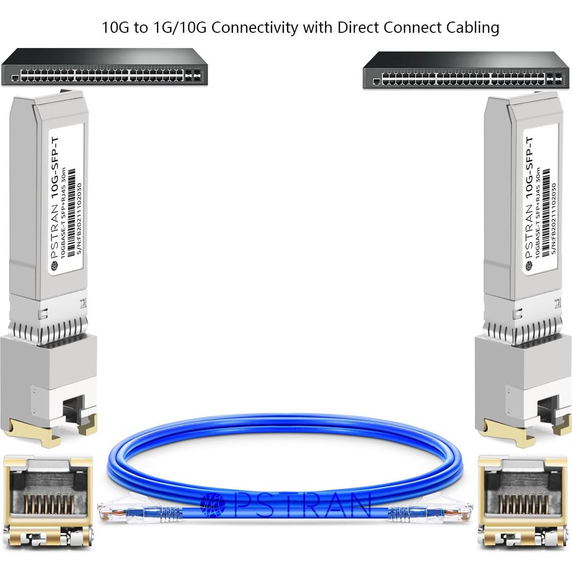 Módulo Transceptor SFP+ RJ45 10GBASE-T 30m Cat6a/7 OPSTRAN