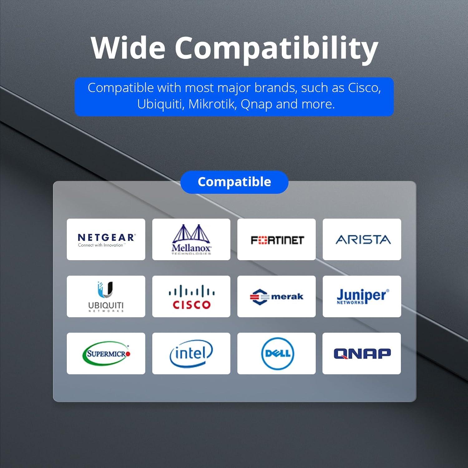 Cable SFP+ DAC 10G Ipolex 2m Cobre Pasivo para Cisco y más