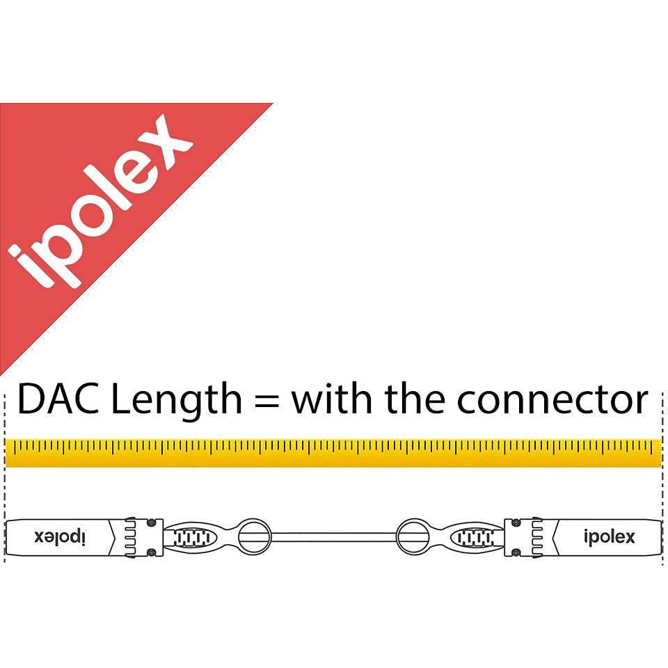 Cable SFP+ DAC 10G Ipolex 2m Cobre Pasivo para Cisco y más