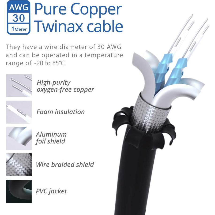 Cable DAC SFP+ 10G H!Fiber.com 1m Twinax Pasivo 10GBASE-CU