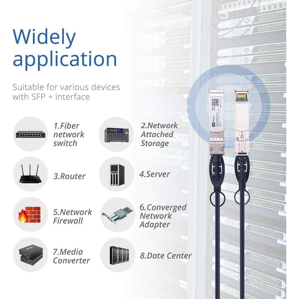 Cable DAC SFP+ 10G H!Fiber.com 1m Twinax Pasivo 10GBASE-CU