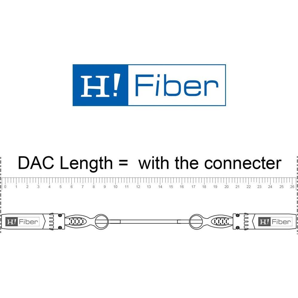 Cable DAC SFP+ 10G H!Fiber.com 1m Twinax Pasivo 10GBASE-CU
