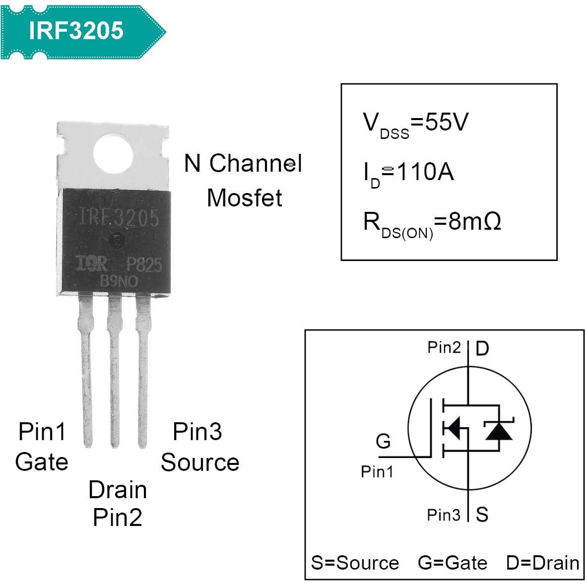 Transistor MOSFET IRF3205 N-Canal 55V 110A con Kit 20 pcs